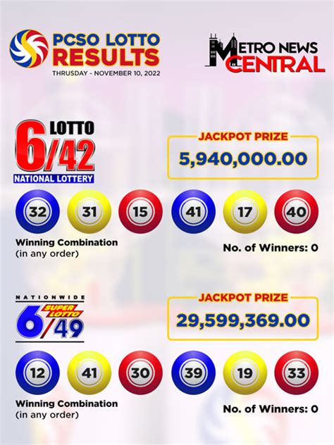 lotto nov 5|PCSO Lotto Result November 5, 2023 .